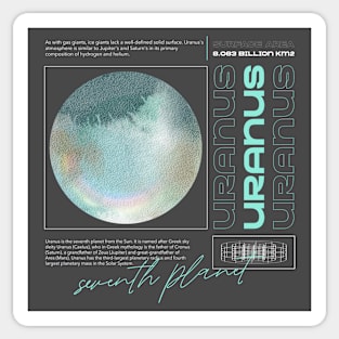 Uranus Planets Space Galaxy Universe Cosmos Sticker